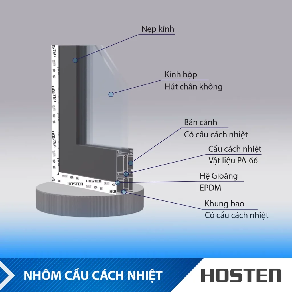 Nhôm cầu cách nhiệt HOSTEN